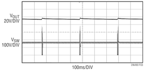 Output open-circuit event Output open-circuit event